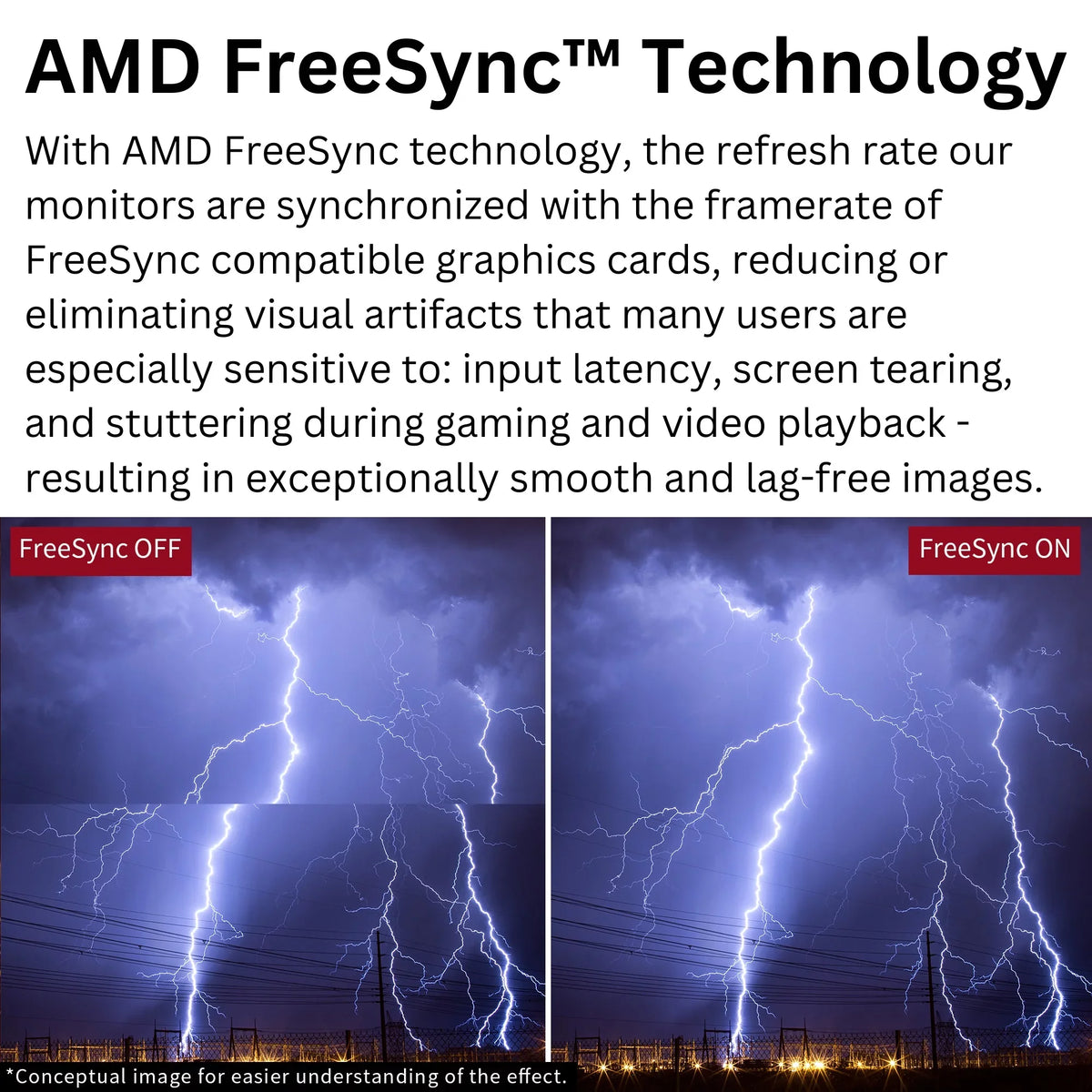 VA, 32" Enabled Funai 240Hz, FHD (FGM-32F445) 1ms, Gaming Monitor Premium FreeSync™ HDR, AMD