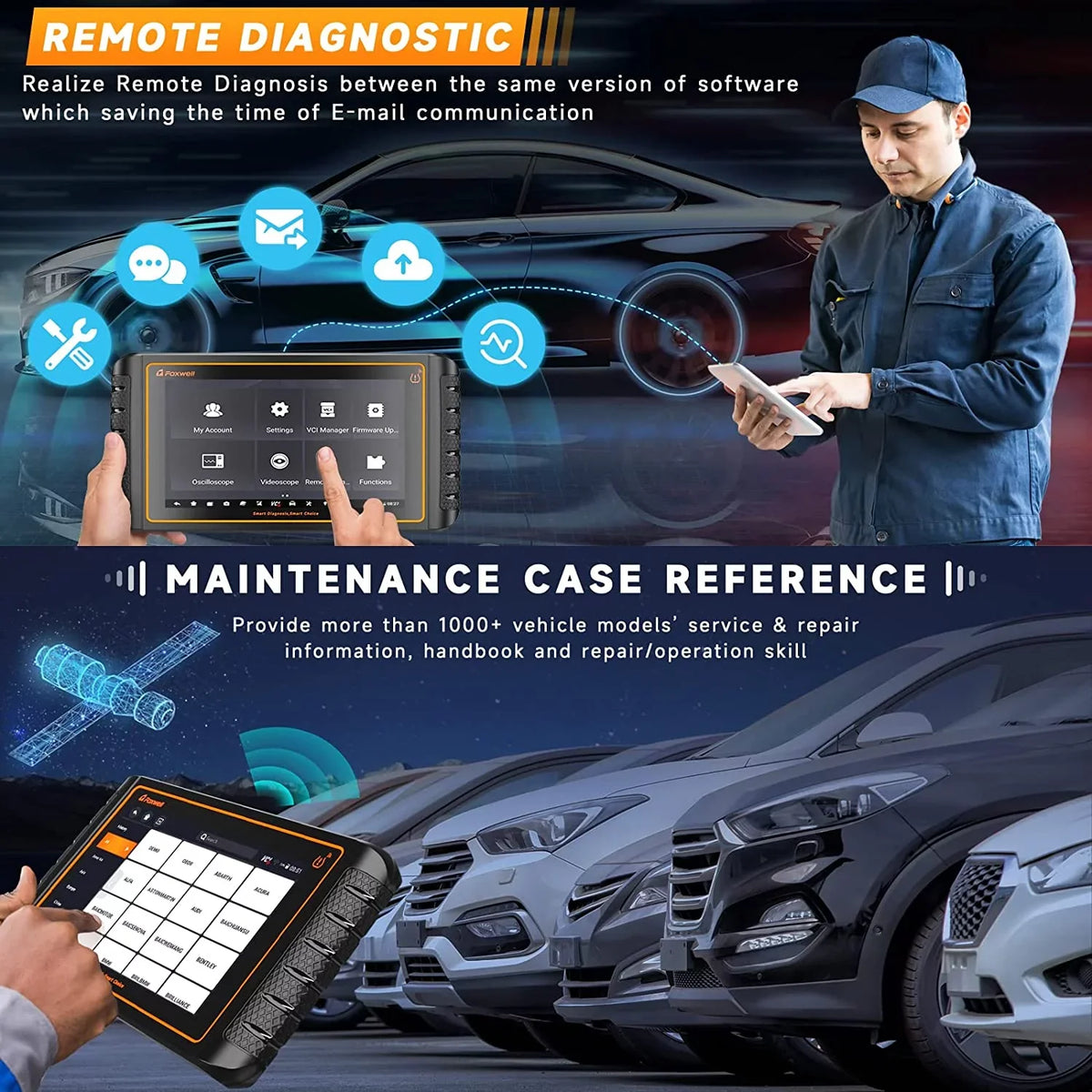 GT75TS Service Code Automotive OBD2 Scanner Actuation FOXWELL Bi-Directional Tool Reader Diagnostic ECU Scan Resets Free EOBD Scan Control Test Update Car TPMS Systems 30+ Coding Full OBD Tool
