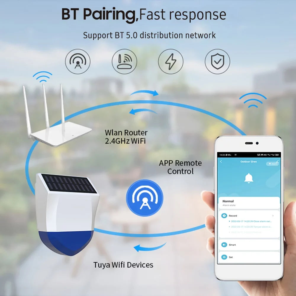 Time Sound DeviceAlarm Apparatus Alarm Bt Solar GoolRC apparatus,App WifiAlarm Ipx5 Sound Smart Powered Alarm Real Waterproof 5.0 Owsoo