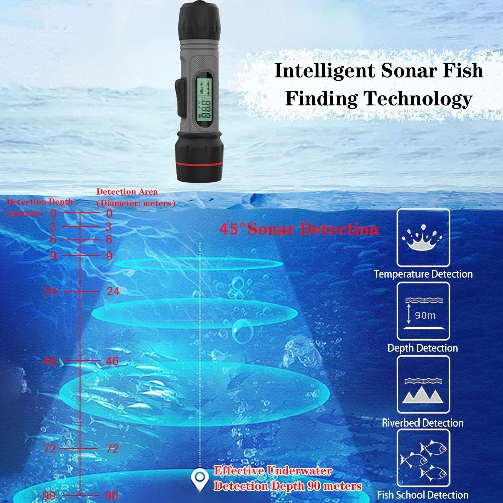 Ice Wireless Camera Undersea camera,Handheld Fish Fish Fish Waterproof Erchang Waterproof Undersea Fish Sonar HUIOP XINZY Fish Fish Ice Sonar Sonar
