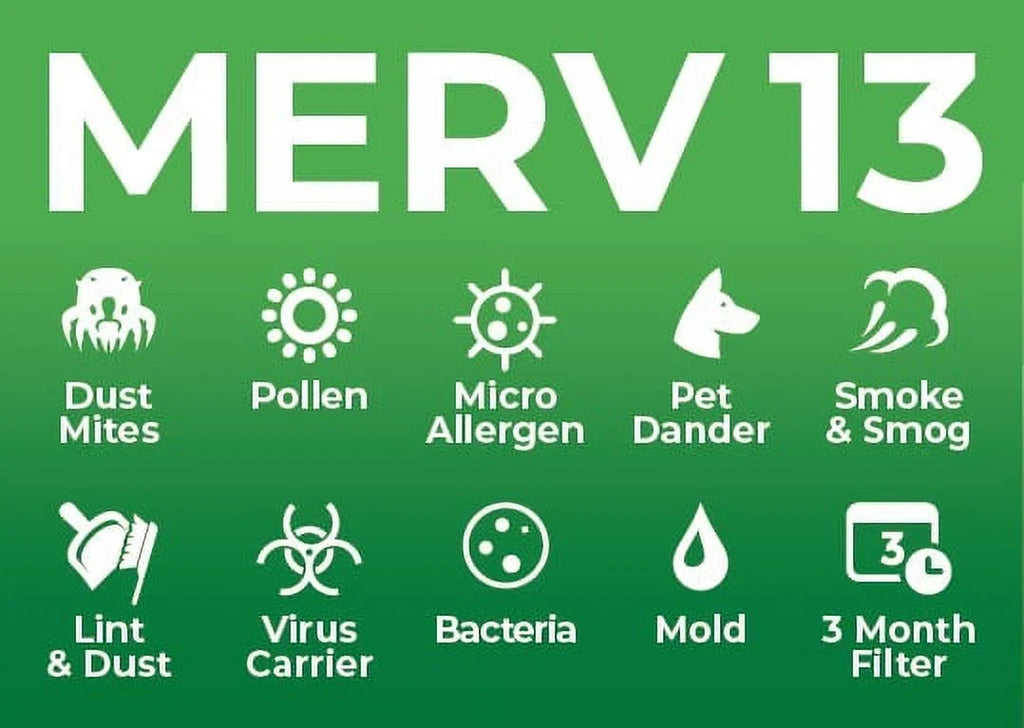 MERV Filters 22x22x1 dimension: 21-1/2 Pleated 7/8 Air of Pack x 6 21-1/2 x Actual 13 by Glasfloss.