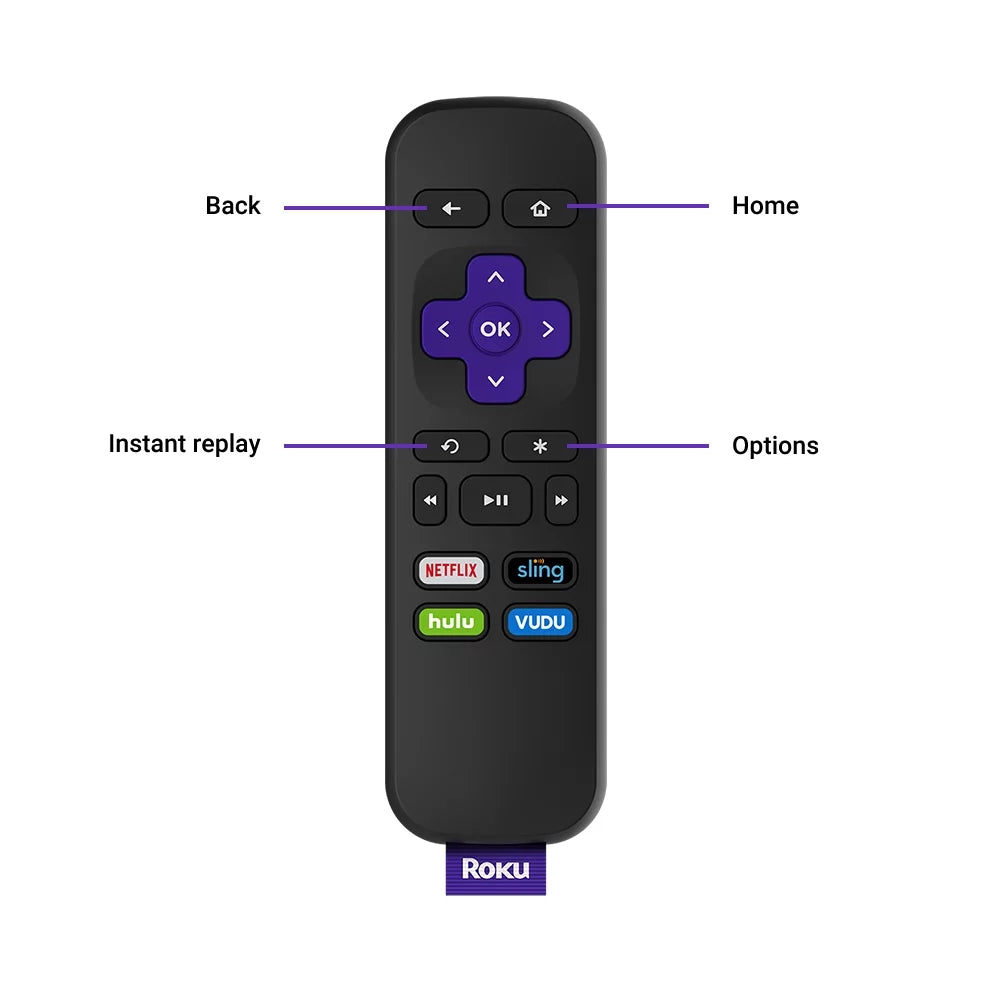 2019 Express Media Roku Streaming Player HD