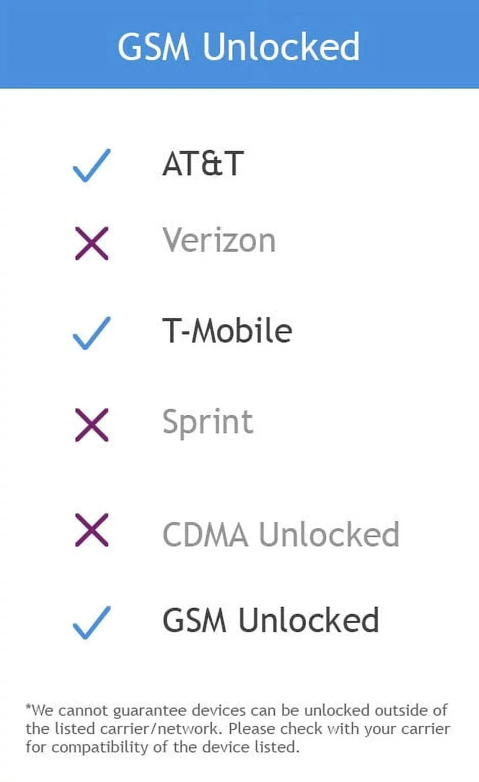 iPhone (Refurbished) Gray Unlocked Restored T-Mobile 8 64GB a1905 Space