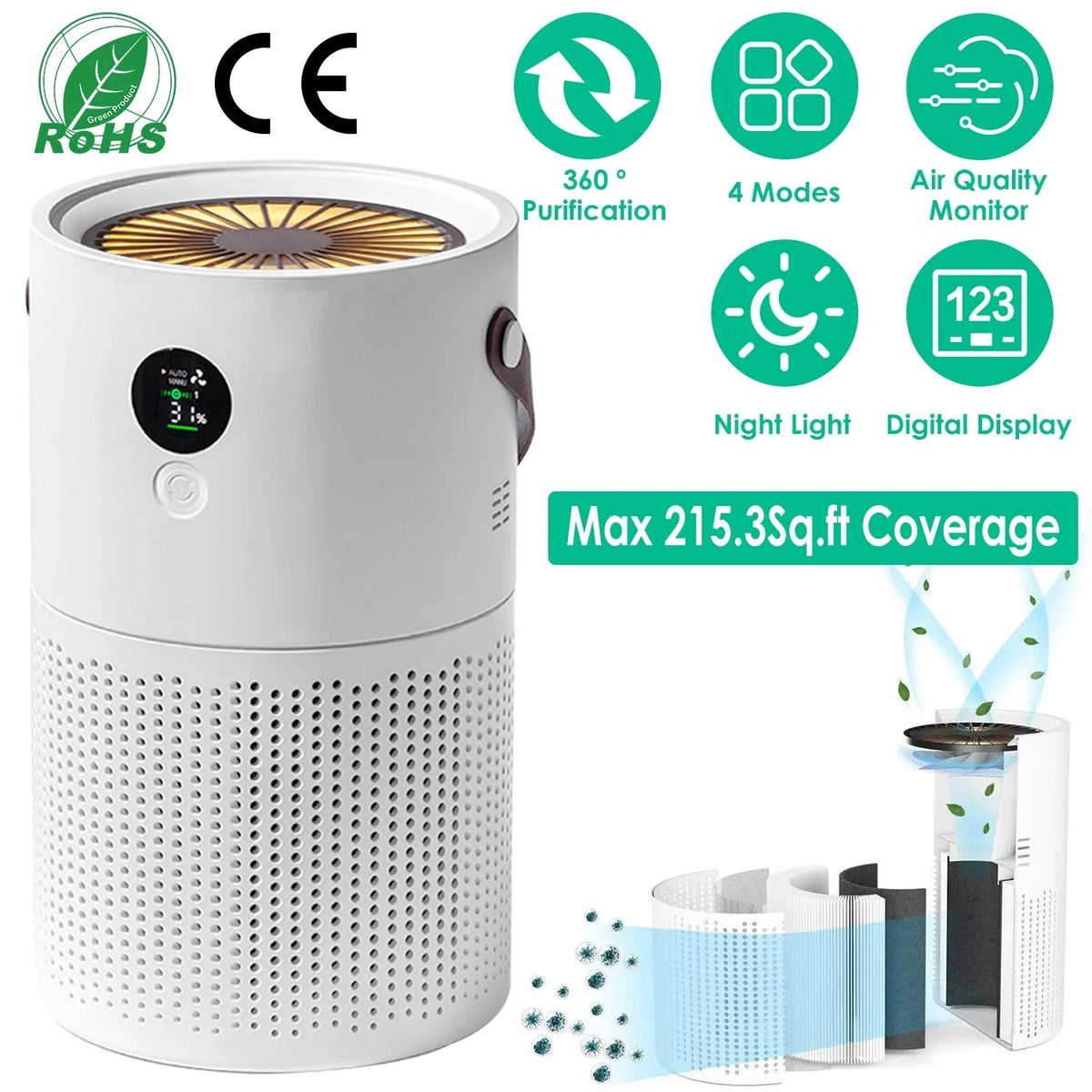 Sterilization White Handle Night Electronic Purifier Light, Anion with Portable Car, for Air with Air Office Home