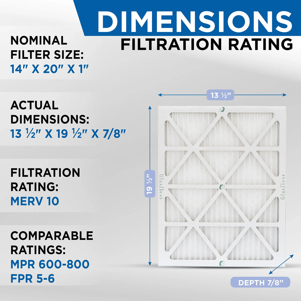 13-1/2 12 Pack Actual Air x Pleated dimension: of 7/8 MERV by x Filters 10 Glasfloss. 14x20x1 19-1/2