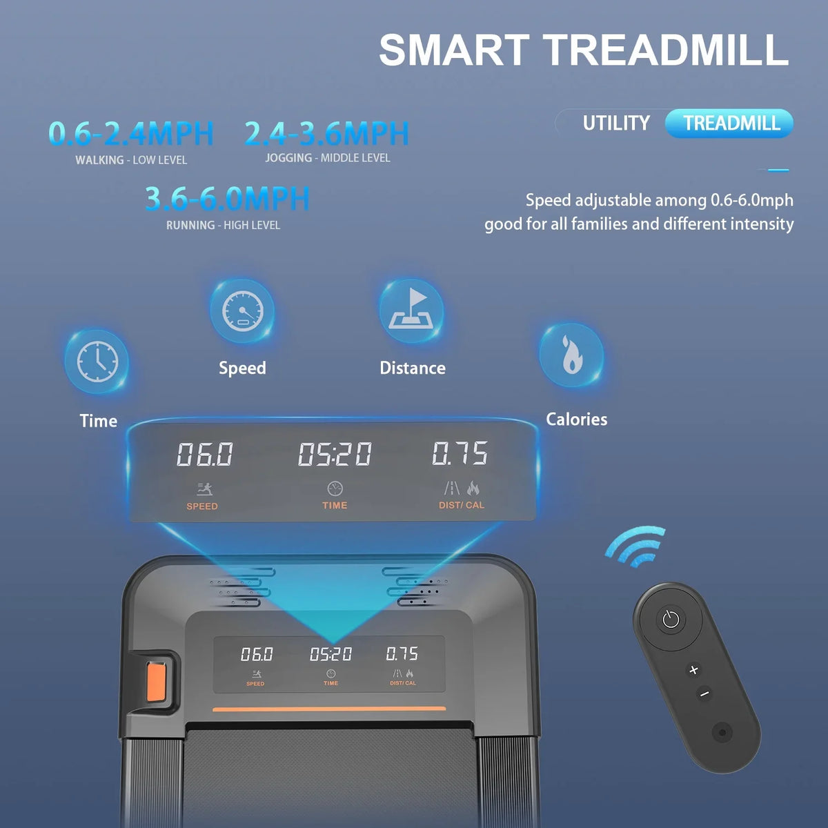 Treadmill - active treadmill! our with Under 70.0 Compact Stay productive Desk - durable and