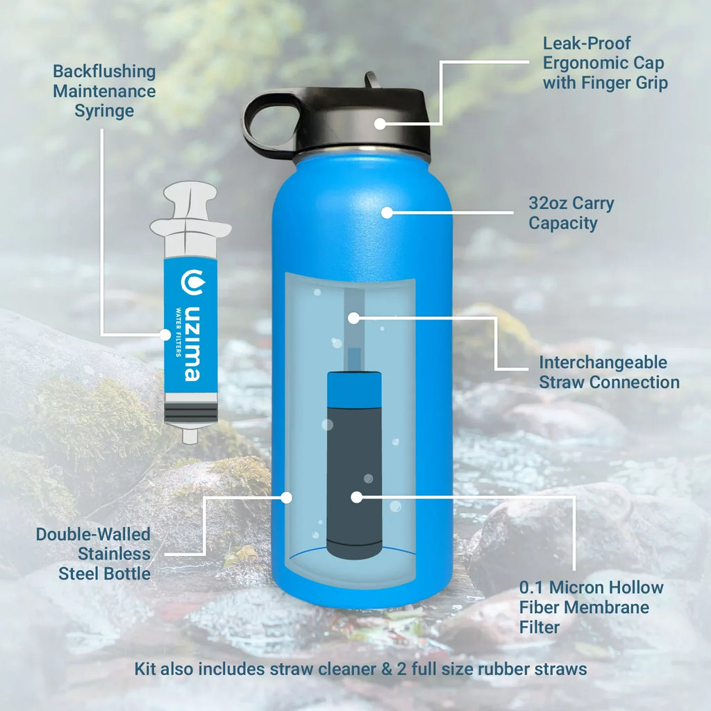 Bottle Filtered and Camping, Steel the Large Uzima Double-Walled (Blue) on Exterior. Backpacking, liquid Purification for 32oz Travel. Hiking, liquid with Capacity Z-Source Go. - Stainless
