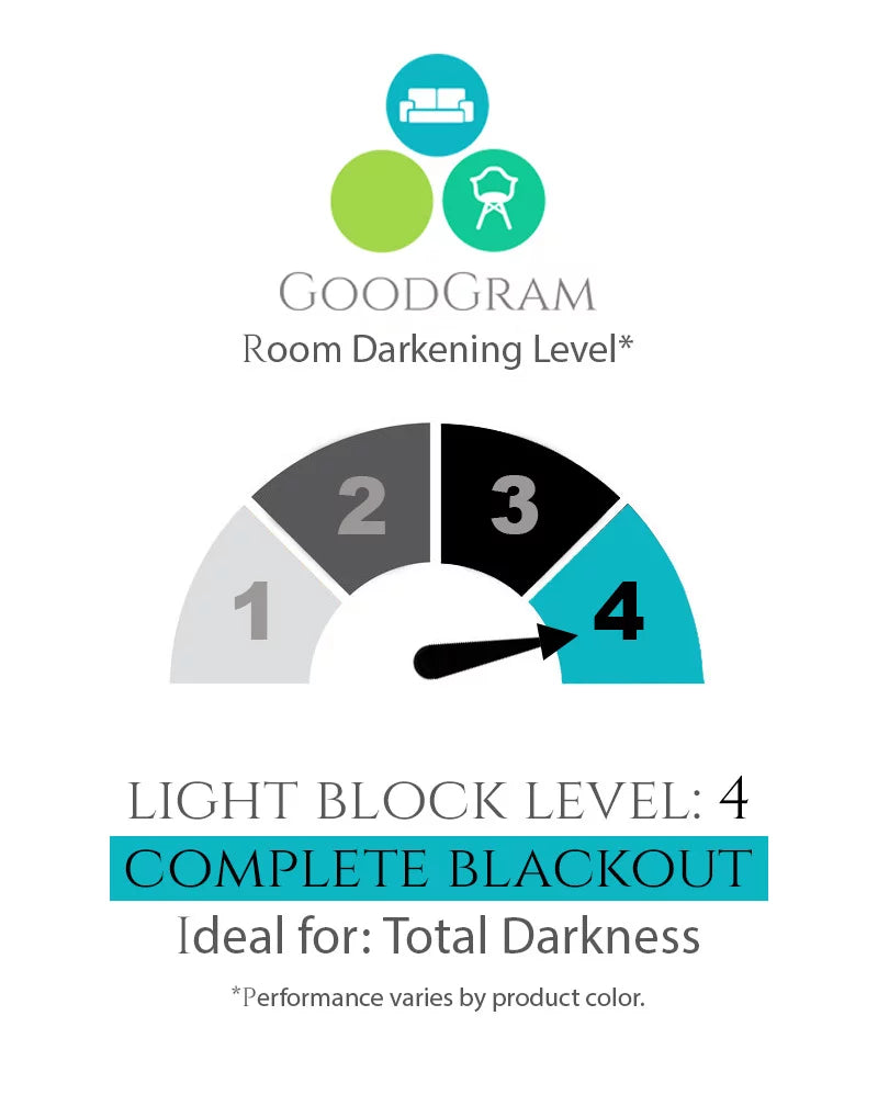 Pack Top Long Home Collections Teal, - 63 in. Energy Saving 2 Grommet Curtain Regal Panels 100% Blackout Thermal