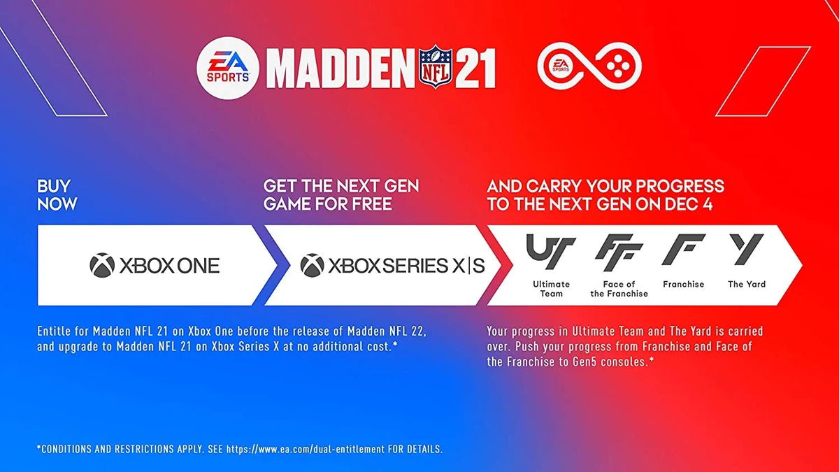 New Edition Brand One) (Xbox Nfl 21 Deluxe Madden
