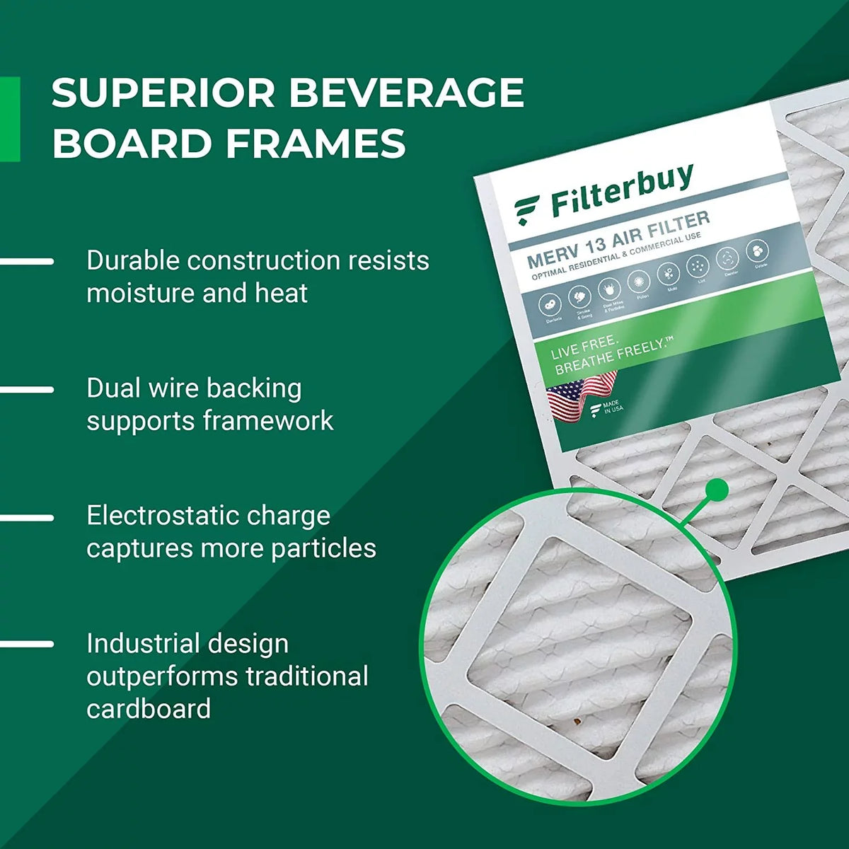 Furnace MERV Pleated 13 Filterbuy (2-Pack) Filters HVAC 20x36x1 AC Air