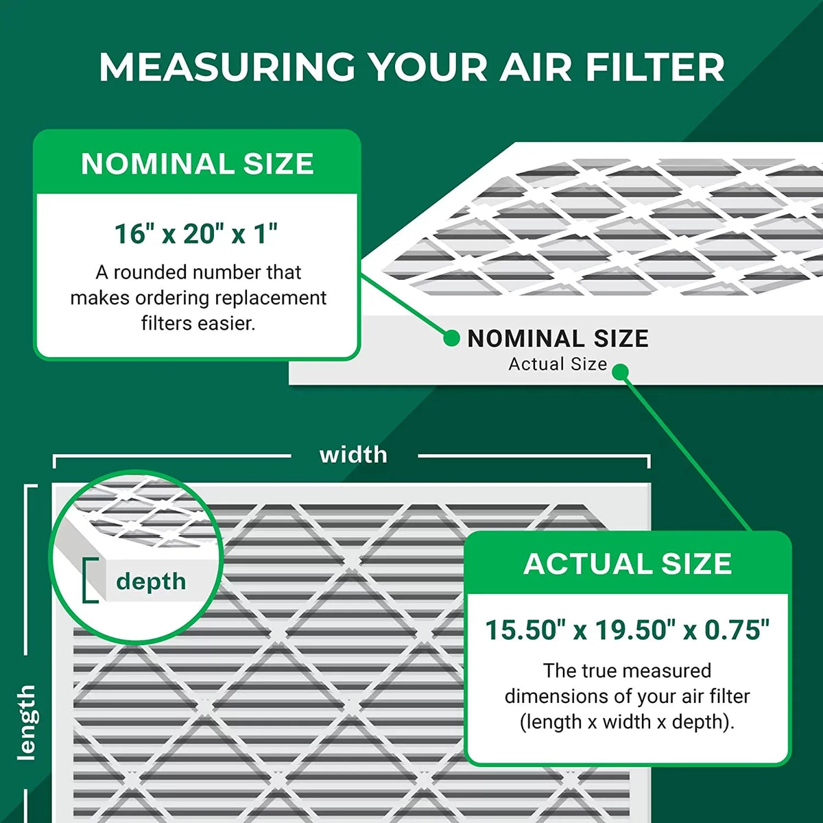 Pleated (5-Pack) Furnace Air HVAC 11 Filters AC 16x20x1 MERV Filterbuy
