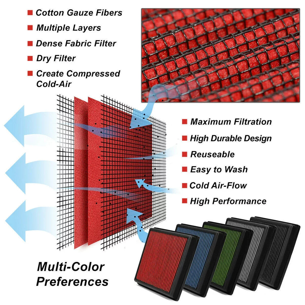 Red In Drop Washable&Reusable Flow High Toyota For Scion 2016-2020 Filter Air