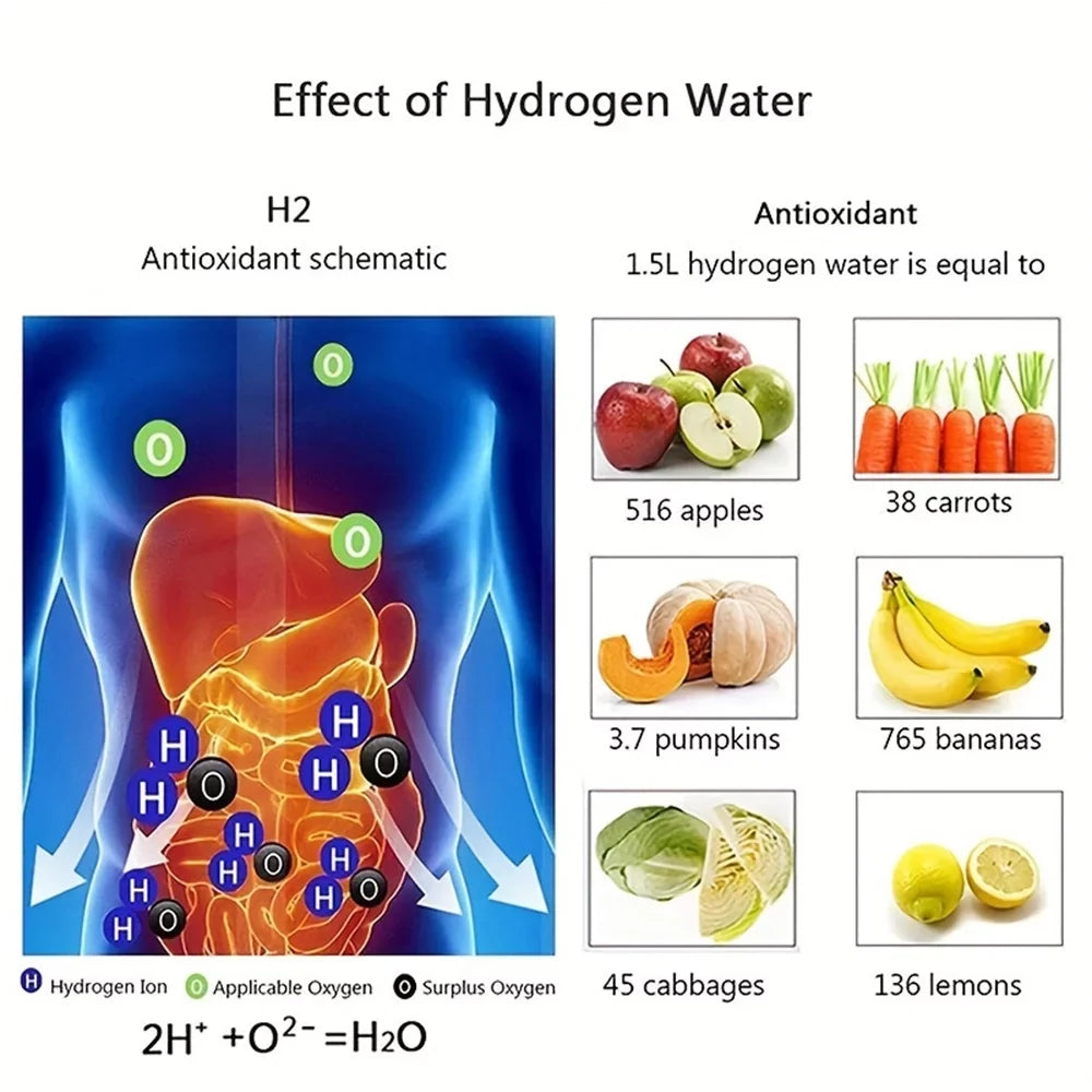 Ionizer liquid liquid Appliance Home, Hydrogen-Rich Masslatie Antioxidant Filter for Bottle