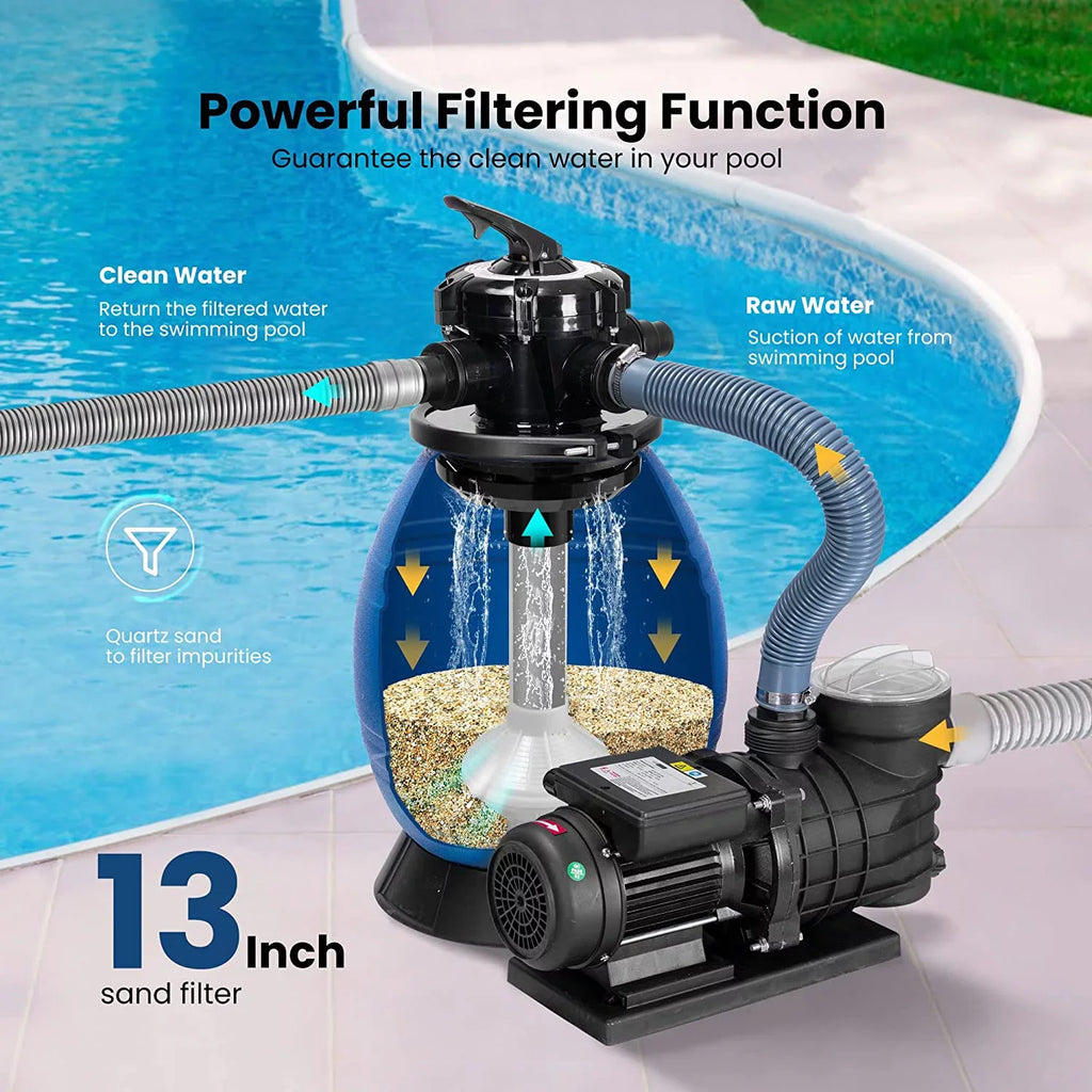Pump, Pool, with Pound 15360 Fits Sand 3/4 SPECSTAR Filter 45 Pool Hp 2380 GPH Sand Gallons Capacity