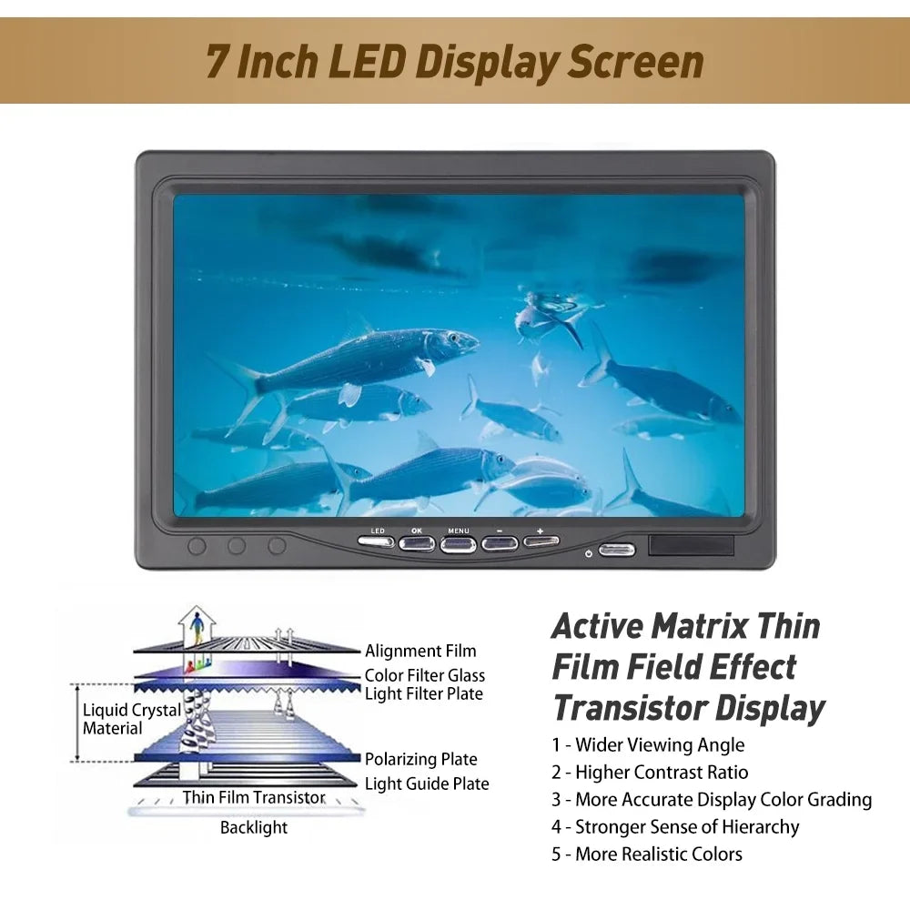 for Kayak Your Depths, Camera with Fishing Inch Lake Underwater Sea Fish Maximize Portable Explore Efficiency Fishing Boat Erchang Finder Fishing 7