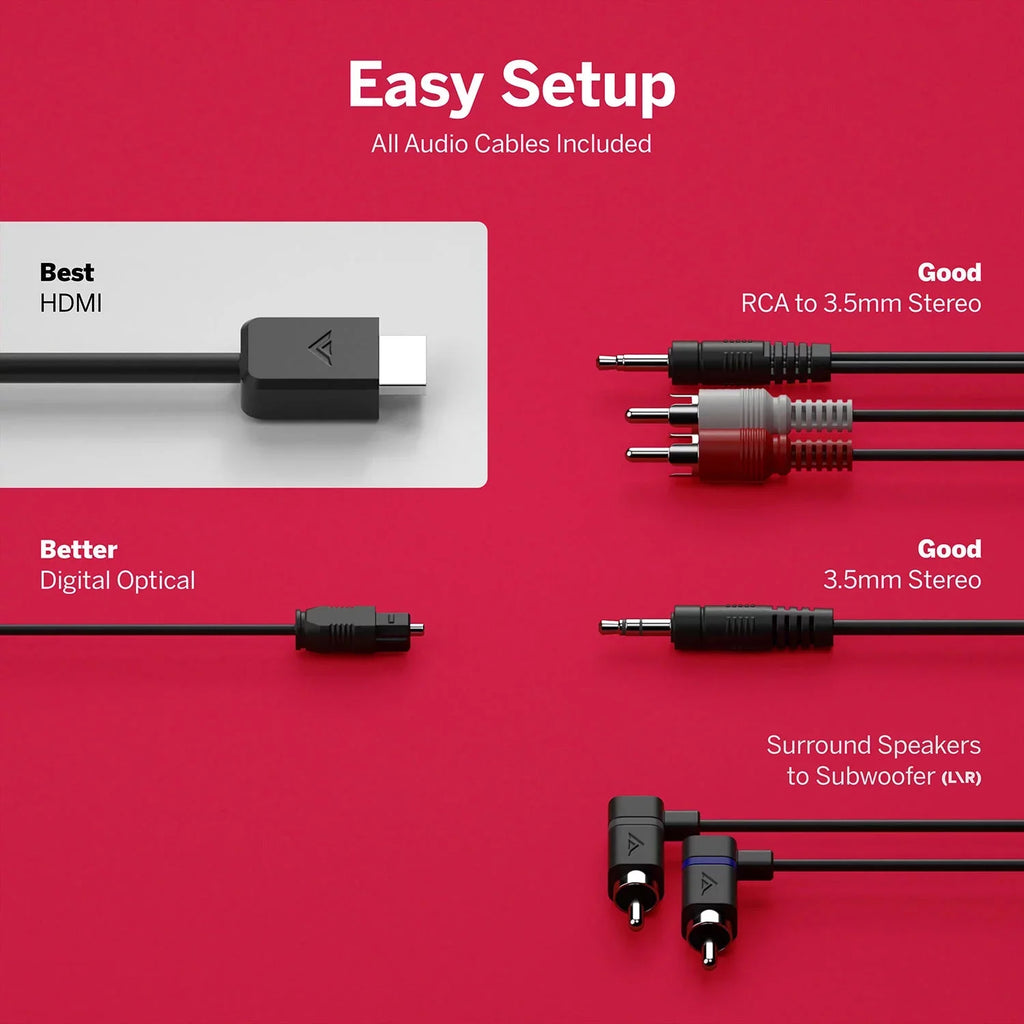 Bluetooth Bar Atmos, Dolby DTS:X, VIZIO with Premium 5.1.2 M-Series Sound