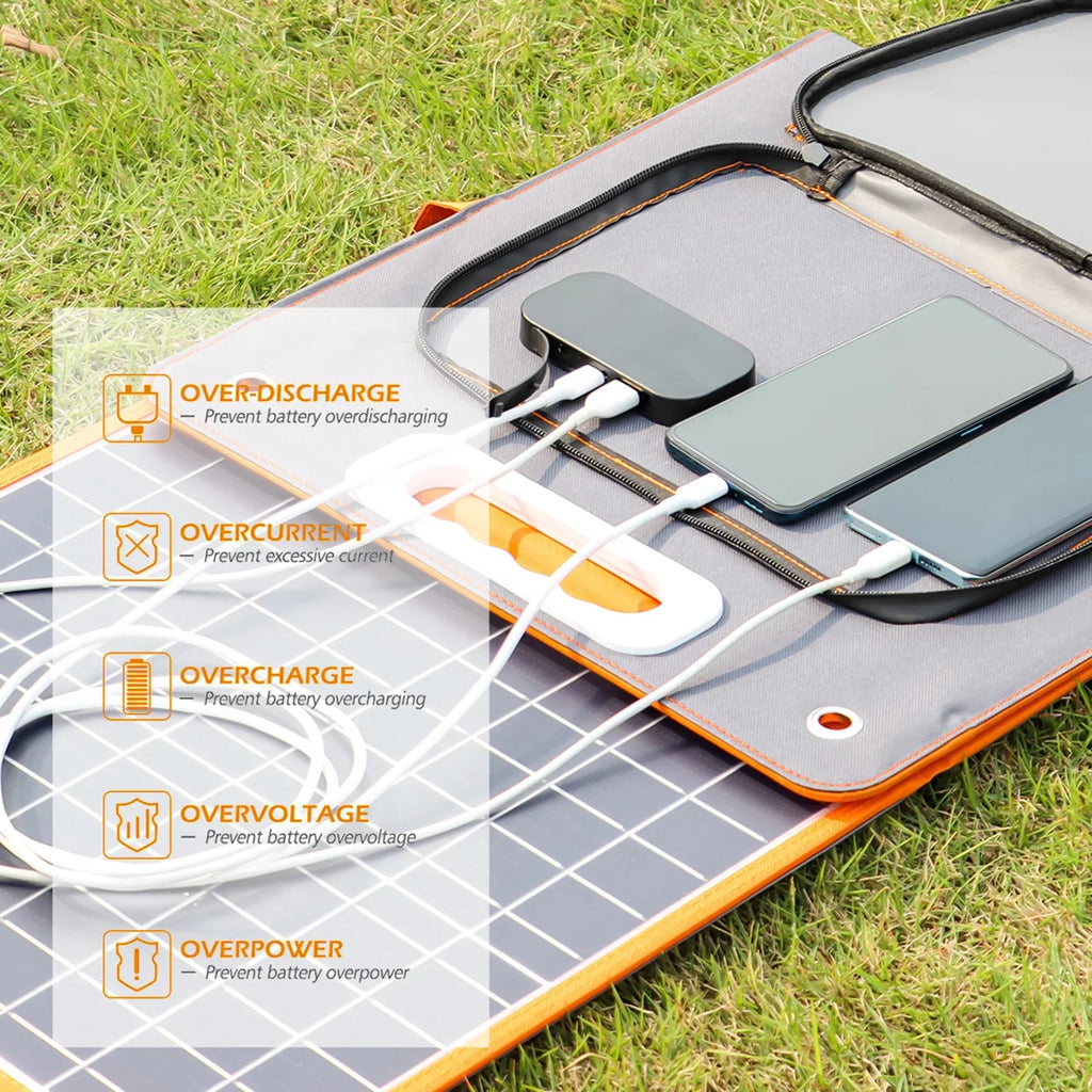 Output Power Solar DC Foldable Gofort for Portable Panel Station Solar 18V/100W Portable