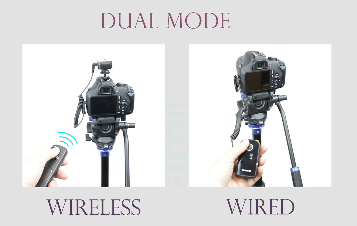 DC-G9 G6 Remote Any Shutter L10 FZ150 GH4 DC-GH5/DMC-FZ300 Meters- FZ200 FZ100 Angle DMC-G85 100 FZ2500(FZ2000) Release 360 G5 Wireless Control L1 Panasonic Foto&Tech G10 Working GX7 DMC-G7 GF6 FZ1000