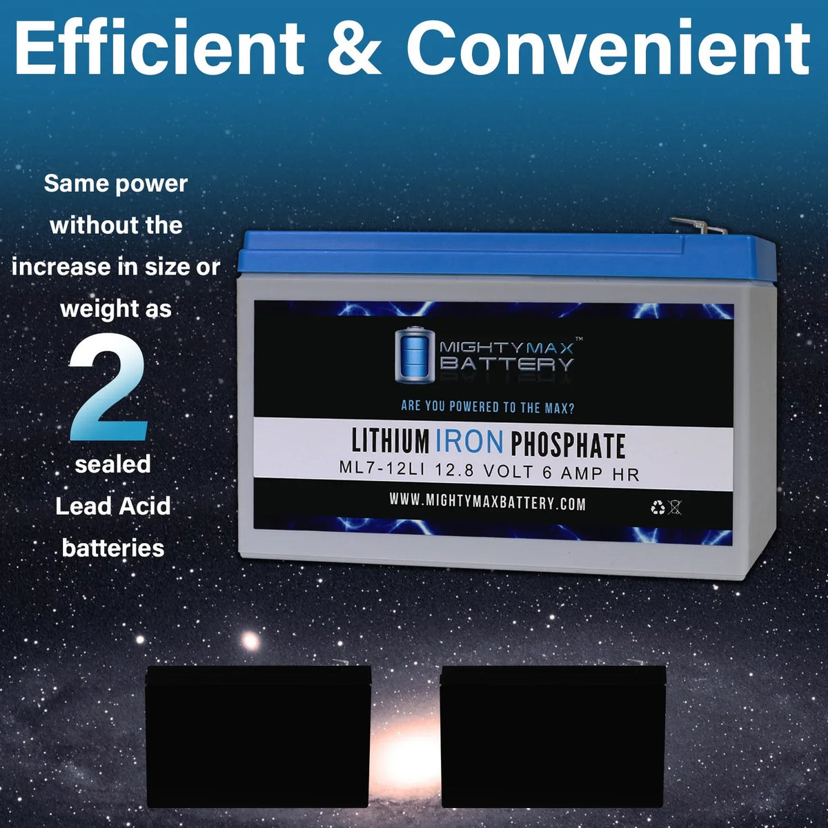Replacement - 7AH Pack Marcum Battery 12V Lithium 2 VX-1Pro with Compatible