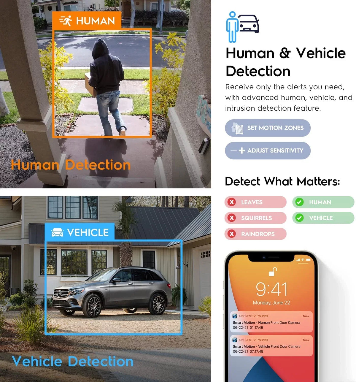 Wedge Night Built-in AI Perimeter 130° Camera IP IP5M-W1150EW-AI Vehicle Camera, Security Protection, exterior, Vision, & 98ft IP 5MP@20fps Detection, Human FOV, Amcrest Microphone, PoE 5-Megapixel