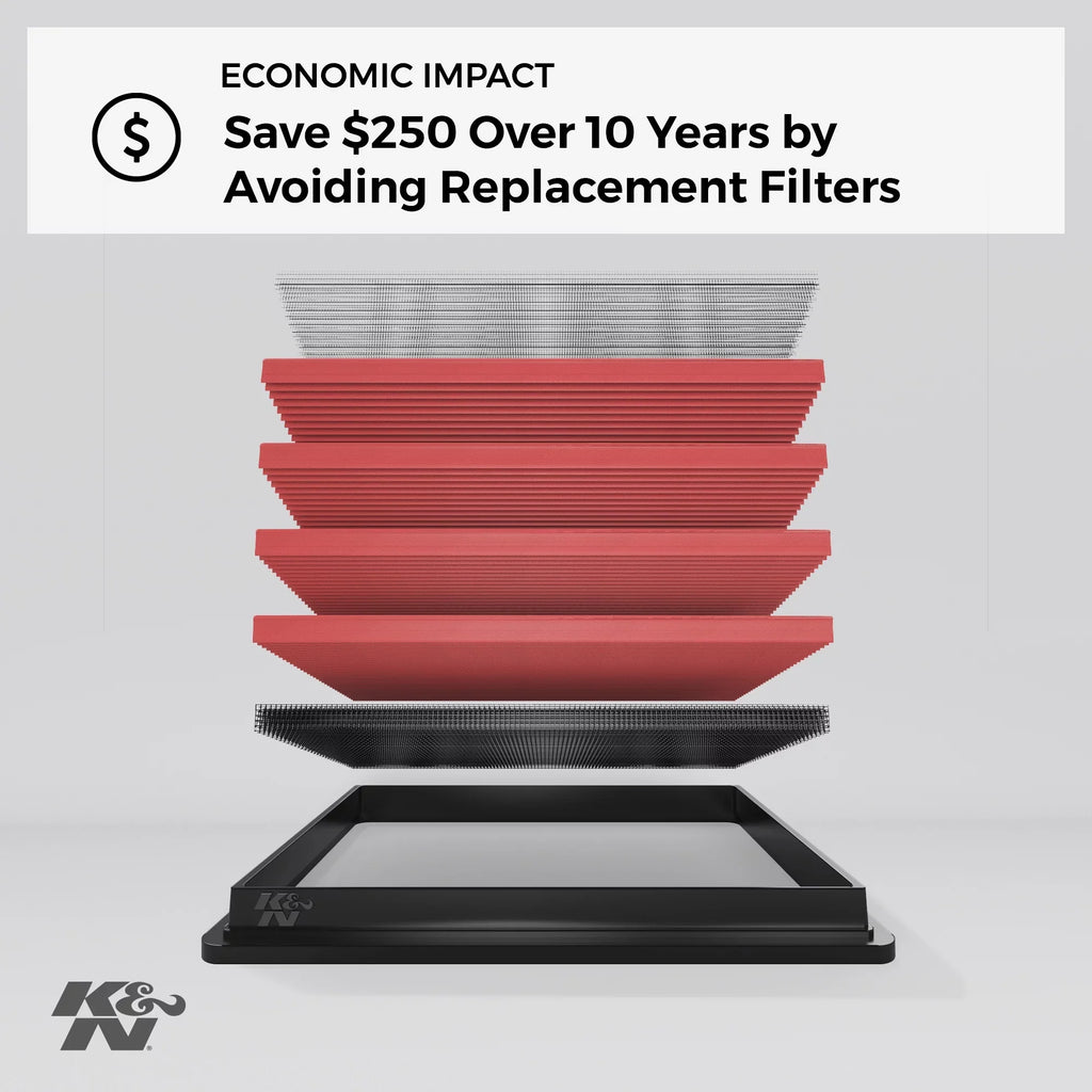 Washable, Premium, Air Engine Karl, Viva, Filter: (Spark, 2015-2020 High 33-5043 , Spark) Performance, K&N CHEVROLET/OPEL/VAUXHALL/HOLDEN Filter: Replacement