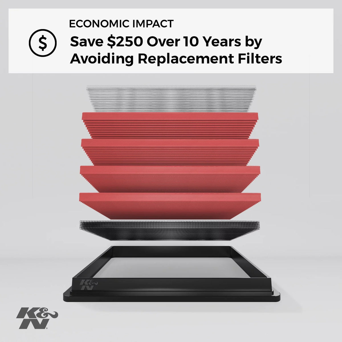 Washable, Premium, Air Engine Karl, Viva, Filter: (Spark, 2015-2020 High 33-5043 , Spark) Performance, K&N CHEVROLET/OPEL/VAUXHALL/HOLDEN Filter: Replacement