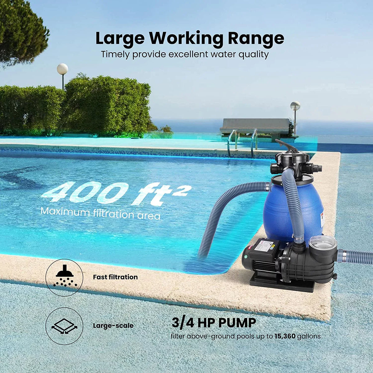 Pump, Pool, with Pound 15360 Fits Sand 3/4 SPECSTAR Filter 45 Pool Hp 2380 GPH Sand Gallons Capacity
