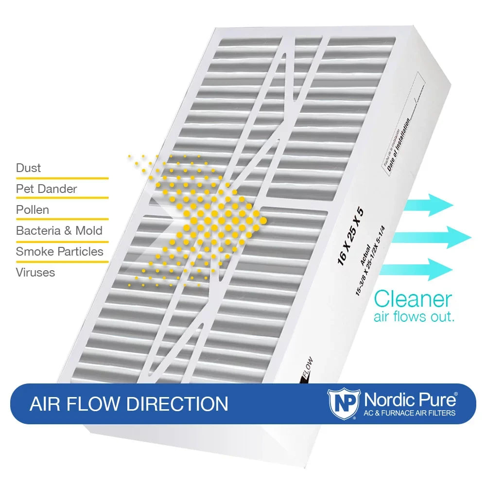 1 Replacement MERV (5.25) Air Goodman/Carrier/Amana 1/4 Pack Filter 16x25x5 12