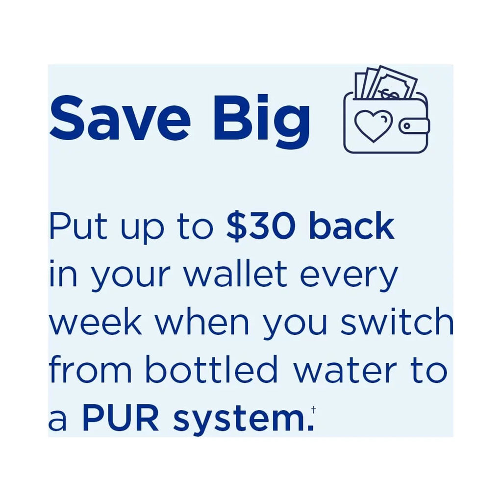 System, Filtration Dispenser Replacement Pitcher PUR 30 All Cup Fits White/Blue, Filters Plus liquid