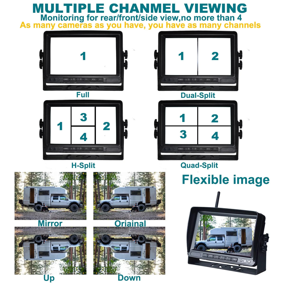 Kit Trailer for 1CH 7" Rear Backup Wireless AHD 1080P Camera Truck View Display