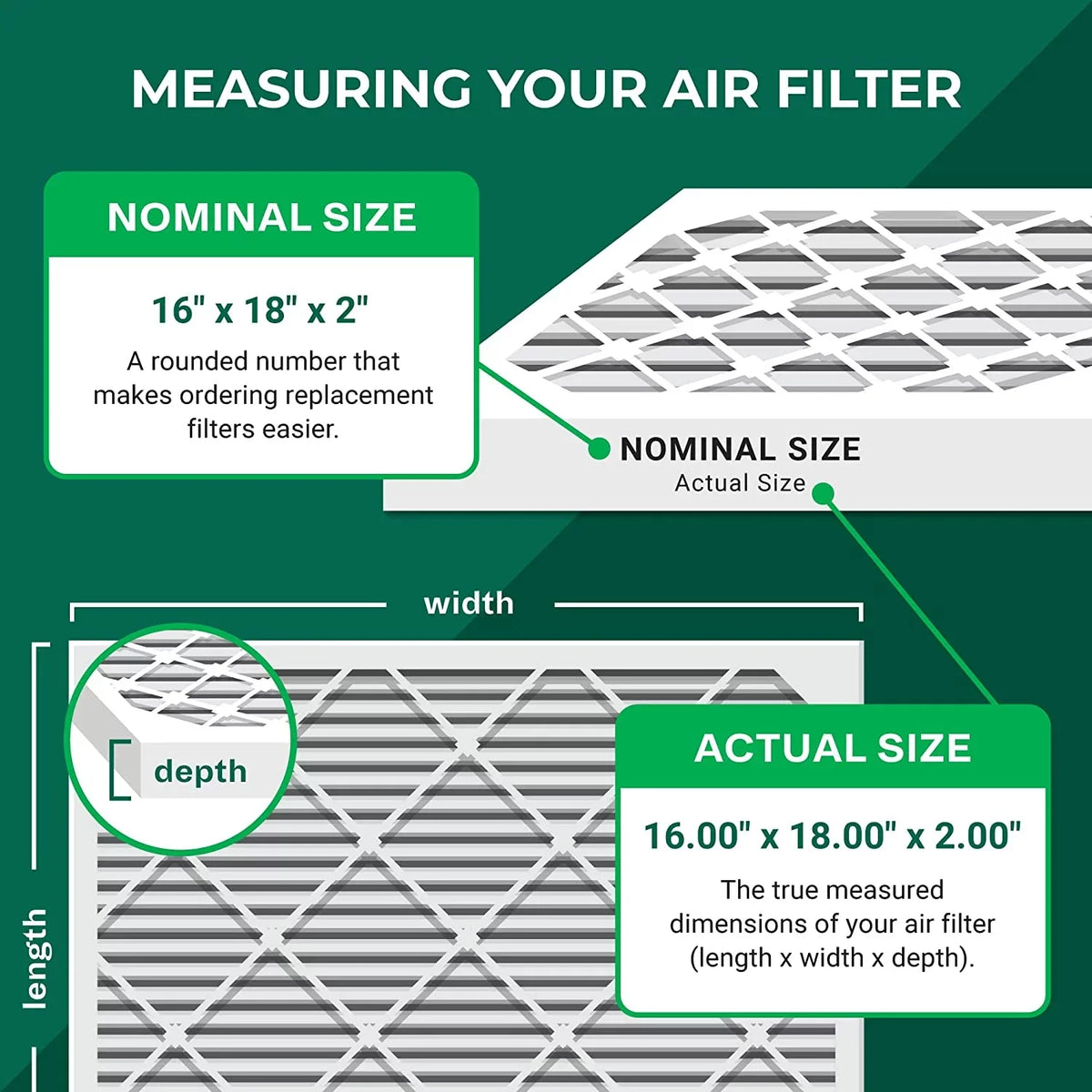 13 (12-Pack) Air MERV Filters Furnace HVAC Filterbuy AC Pleated 16x18x2