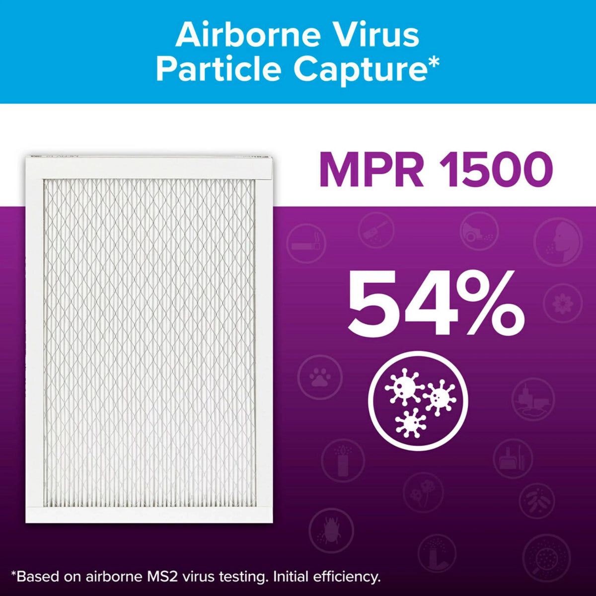 12, MPR Allergen Filters Filter, Reduction, Filtrete MERV 1500 Advanced 4 Air 16x24x1
