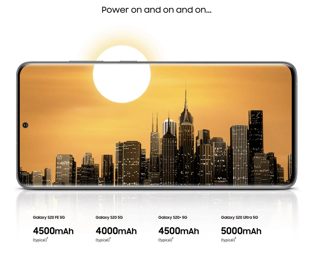 [RETAIL BOX] Unlocked Galaxy Fully 5G 128GB SM-G986U Plus S20+