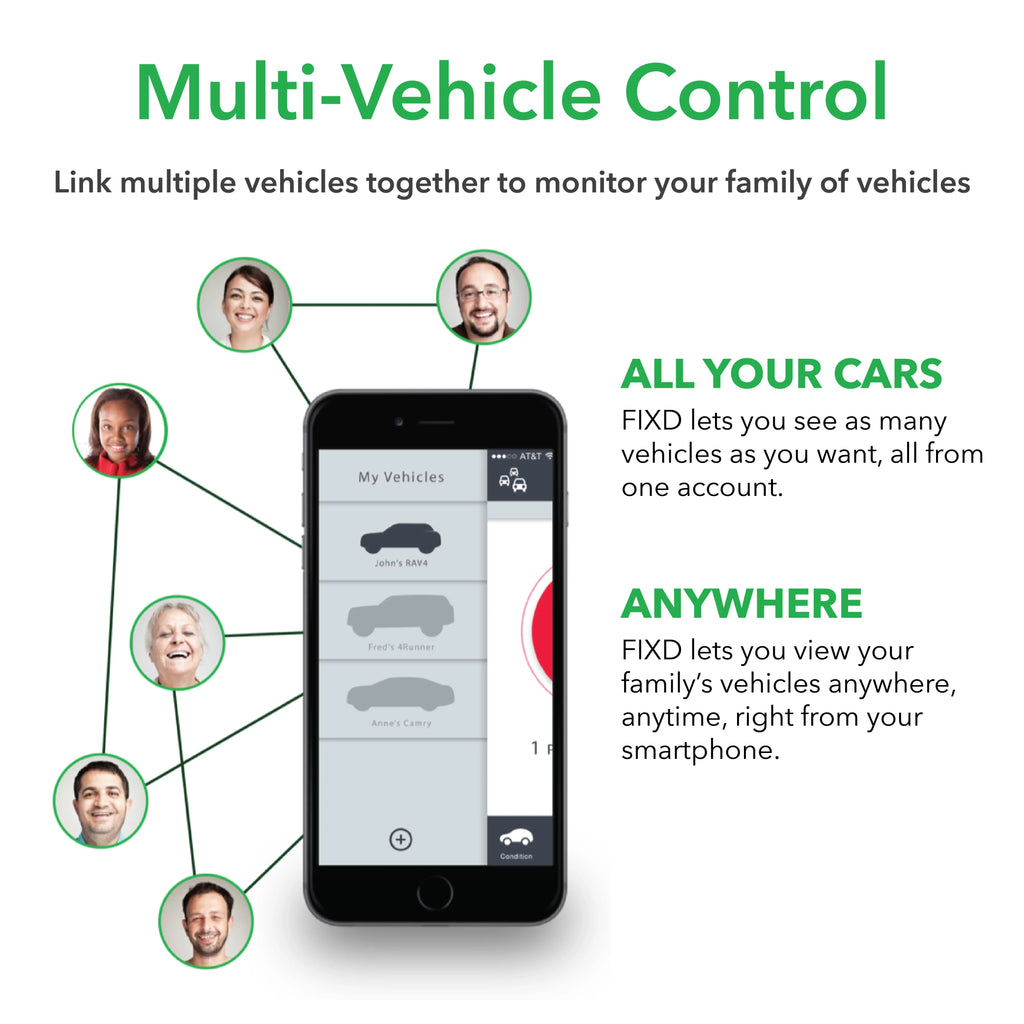 FIXD Active OBD-II Monitor II Gen Car-Health