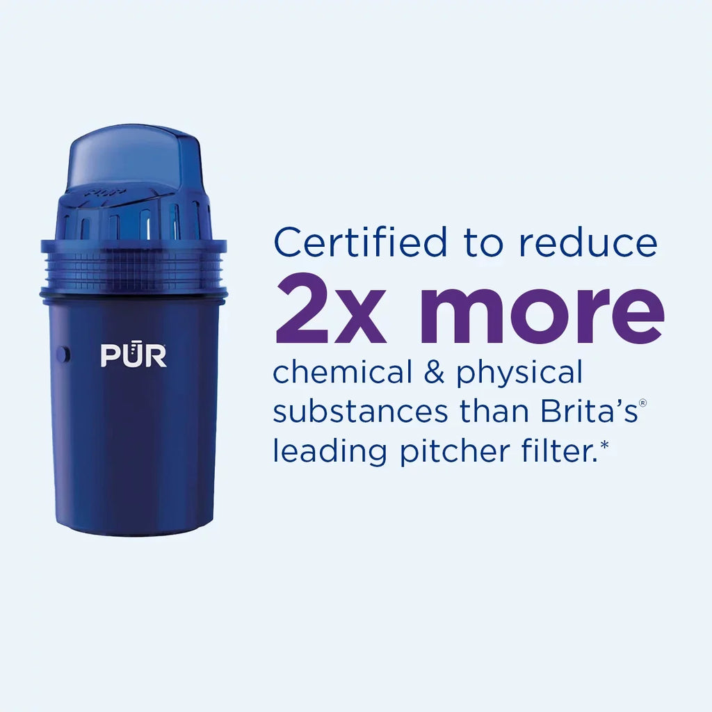 System, Filtration Dispenser Replacement Pitcher PUR 30 All Cup Fits White/Blue, Filters Plus liquid
