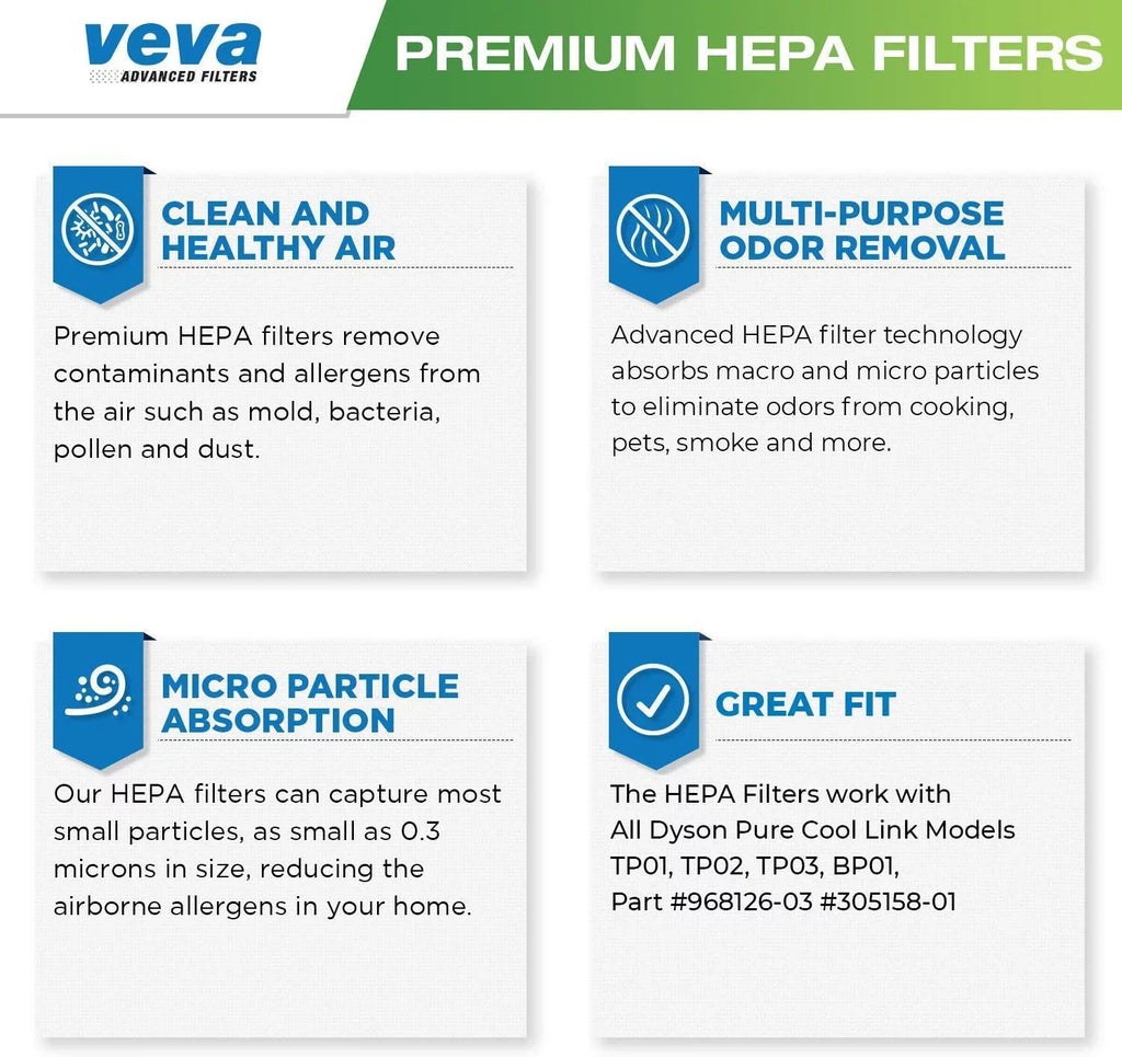 Pure Dyson Link VEVA HEPA Premium All Pack Replacement 2 With Filter Cool Compatible