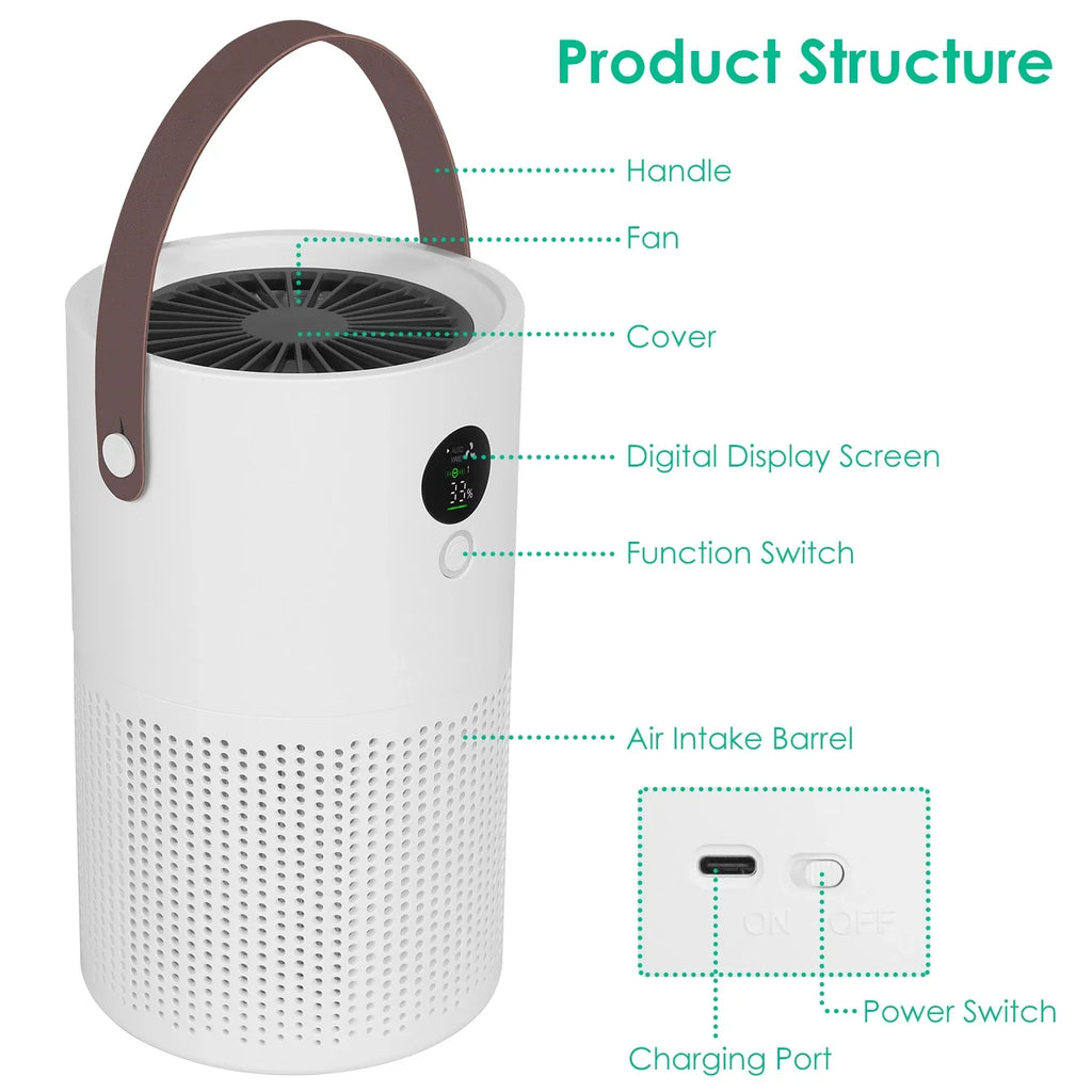 Sterilization White Handle Night Electronic Purifier Light, Anion with Portable Car, for Air with Air Office Home