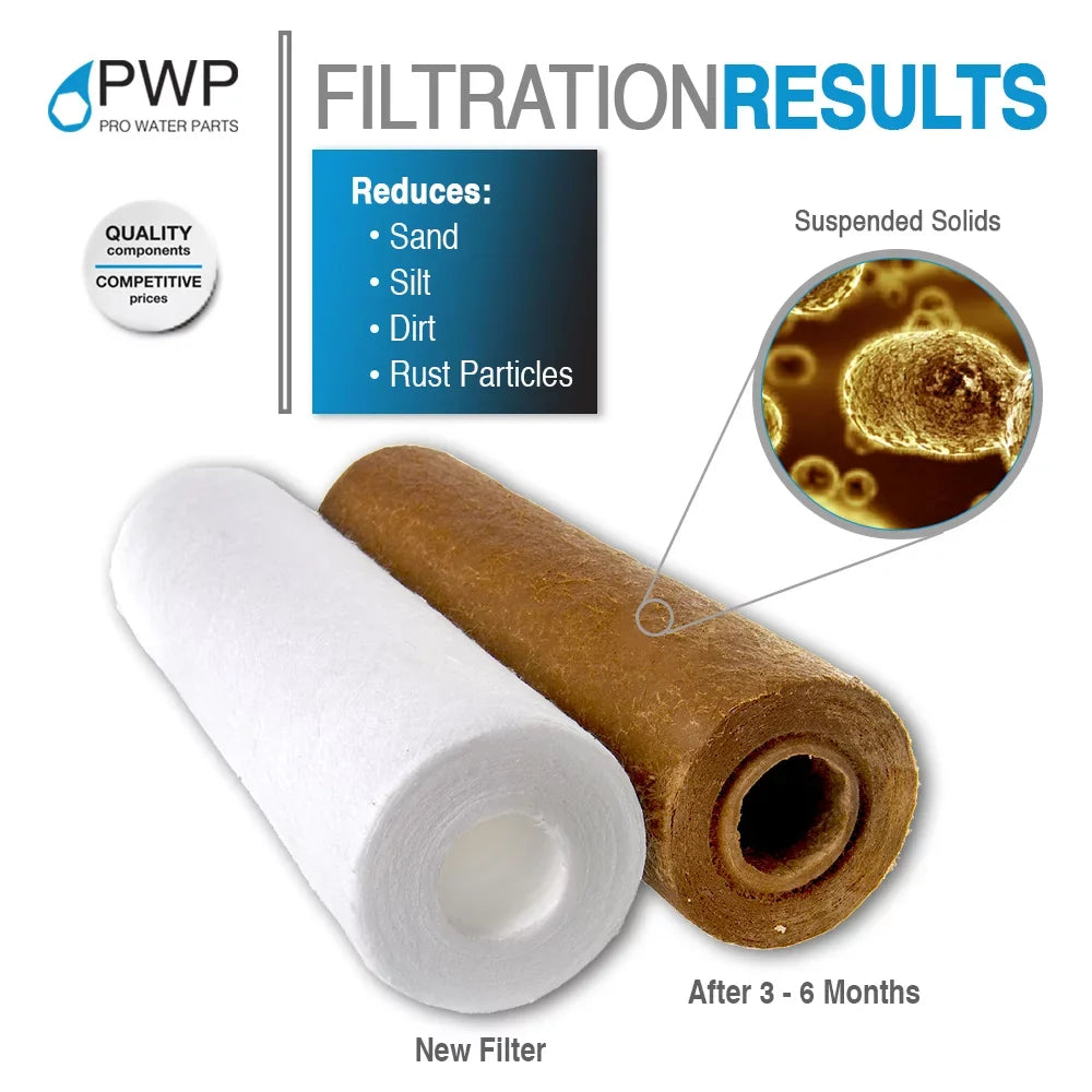 Micron 12 Sediment 10x2.5" Melt Pack 50 Filters Standard liquid Blown