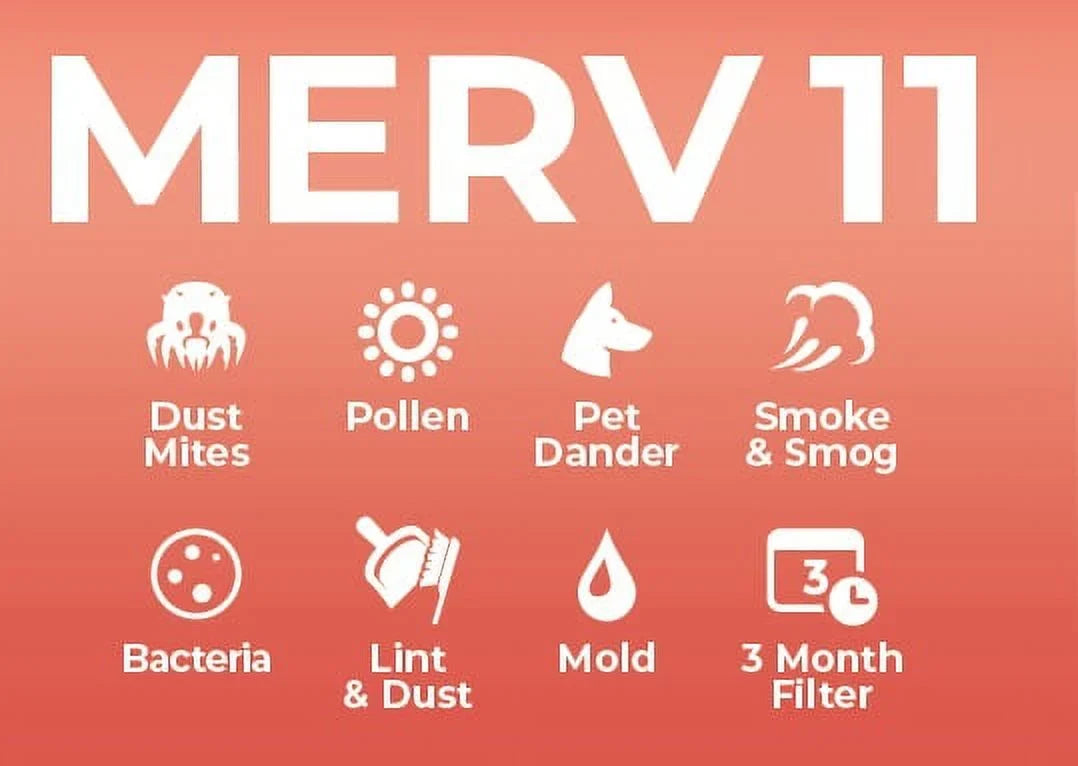 Made 11 Pleated USA. Pack. 14x20x1 in Furnace Filters. MERV 6 in the USA. AC Made Air