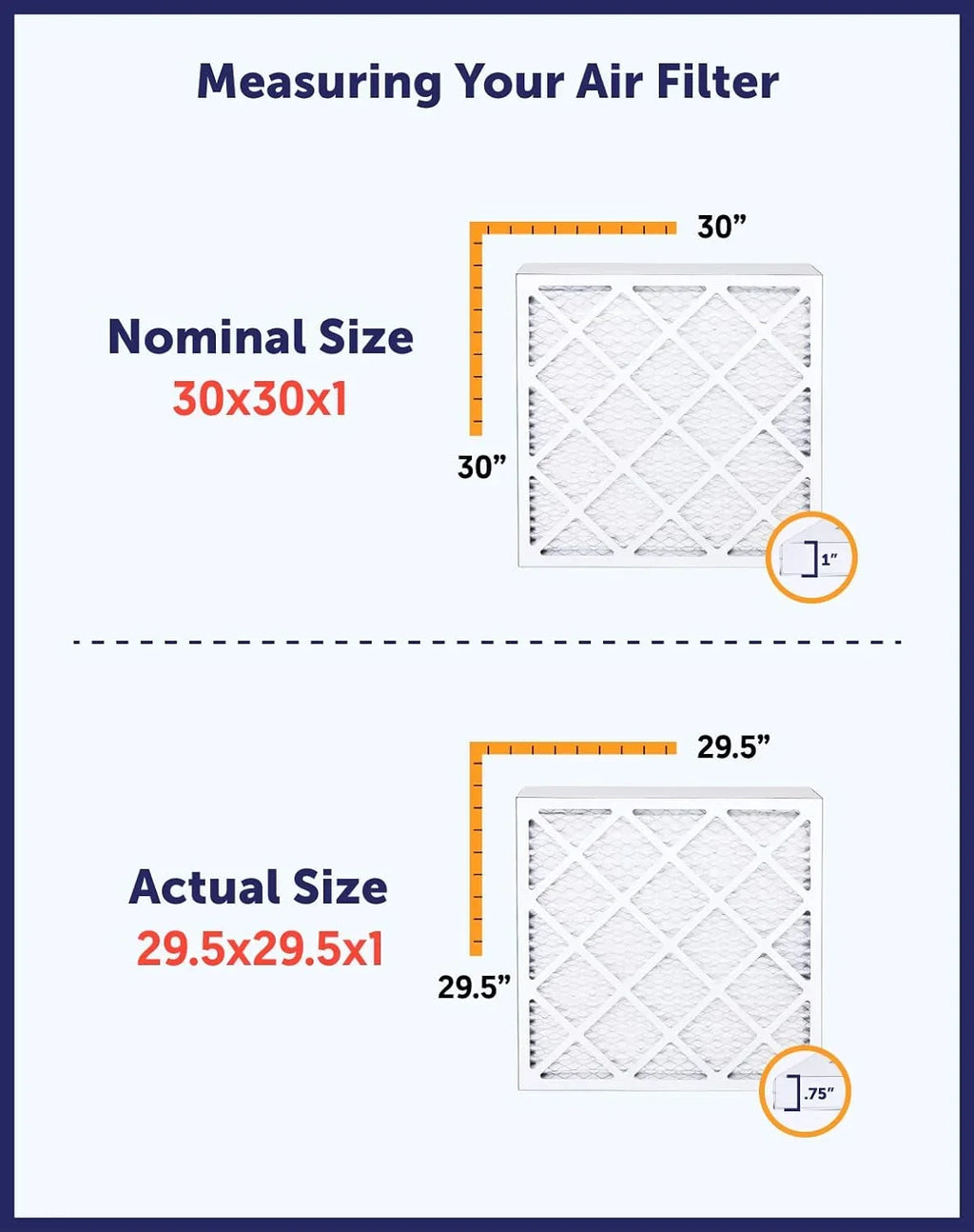 IN 24.5 dimension: 10.5 Filter 10.5x24.5x1 Filter USA Actual | HVAC x .75" MADE Furnace | Air 8 | Filters Pleated x 4-PACK A/C King | MERV