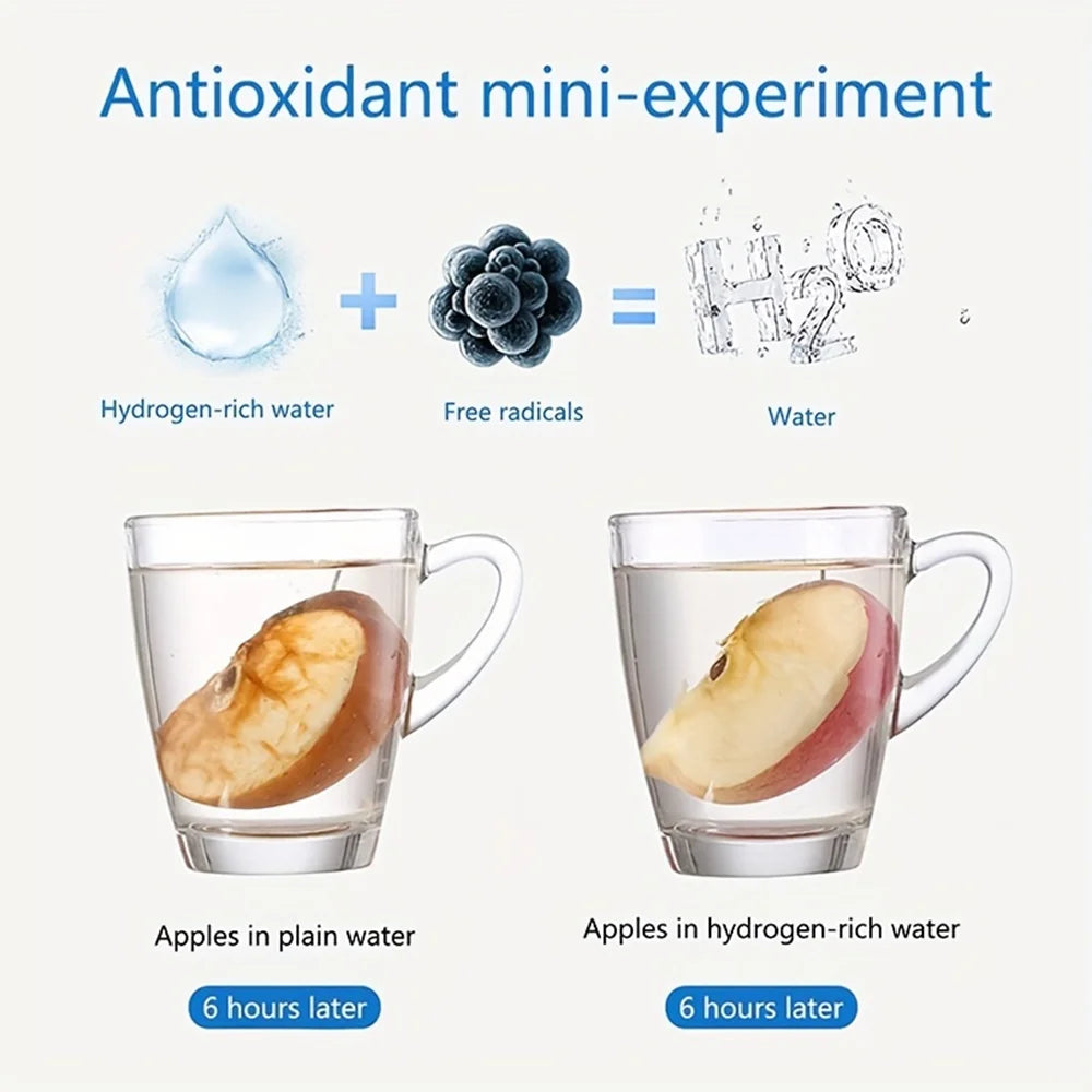 Ionizer liquid liquid Appliance Home, Hydrogen-Rich Masslatie Antioxidant Filter for Bottle