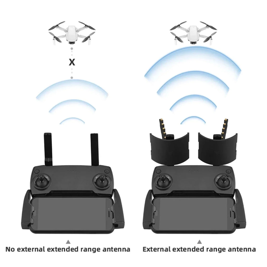 Range Booster Signal Yagi-UDA Extender Antenna For Mavic2/Mini/AIR/PRO Drone DJI