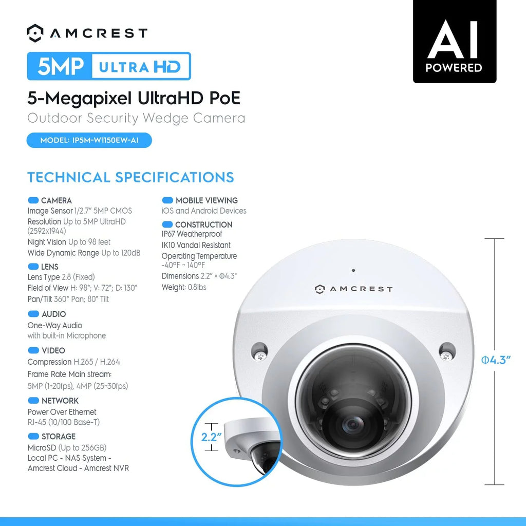 Wedge Night Built-in AI Perimeter 130° Camera IP IP5M-W1150EW-AI Vehicle Camera, Security Protection, exterior, Vision, & 98ft IP 5MP@20fps Detection, Human FOV, Amcrest Microphone, PoE 5-Megapixel