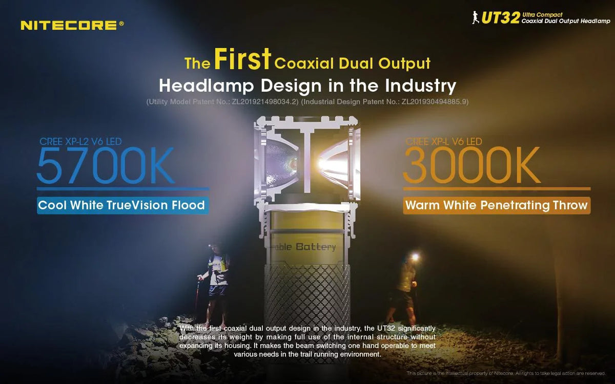 with - Cool UT32 Nitecore Cable (3000K, Bundle: USB XP-L2 White) (5700K, - NL1834R XP-L USB V6 ECO-SENSA Battery 1xNitecore White) 1xFree Emitter V6 Headlamp Value and Dual Rechargeable Warm