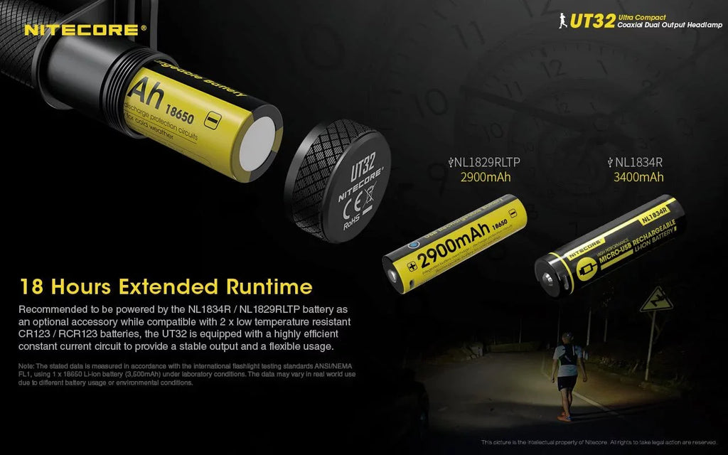 with - Cool UT32 Nitecore Cable (3000K, Bundle: USB XP-L2 White) (5700K, - NL1834R XP-L USB V6 ECO-SENSA Battery 1xNitecore White) 1xFree Emitter V6 Headlamp Value and Dual Rechargeable Warm