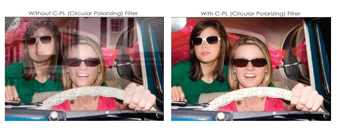 PEN Filter Multicoated Glass For (Circular Multithreaded Polarizer) | Olympus C-PL E-PL7 (37mm)