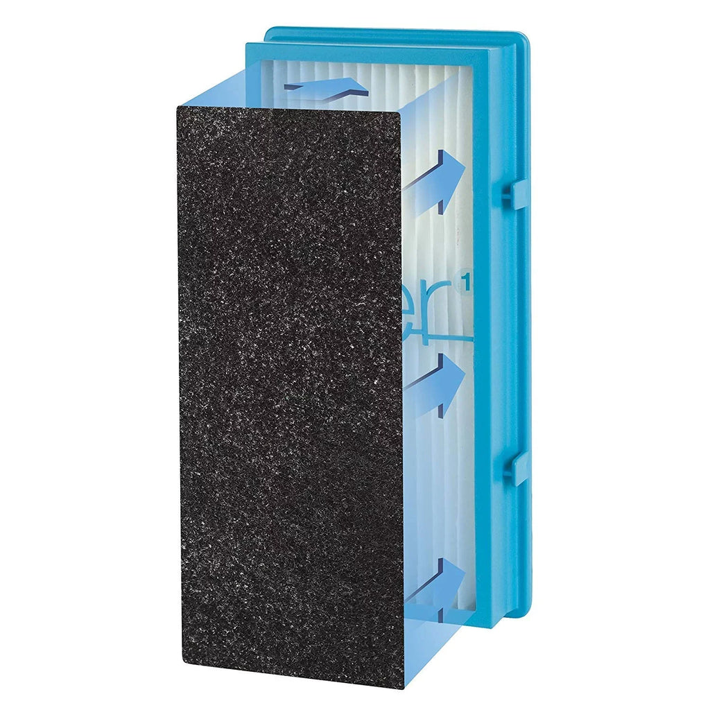 BAP422, BAP1412, Filter BAP1422 Bionaire Carbon HQRP Air 12-Pack for BAP1242, BAP242, Purifiers BAP243, BAP412,