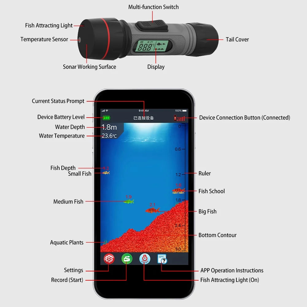 Ice Wireless Camera Undersea camera,Handheld Fish Fish Fish Waterproof Erchang Waterproof Undersea Fish Sonar HUIOP XINZY Fish Fish Ice Sonar Sonar
