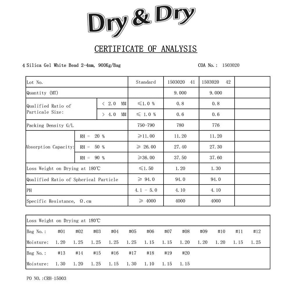Dry" "Dry Premium Rechargeable Fabric Dehumidifiers Packets Silica Gel [100 - Gram & Packs] 20 Desiccant