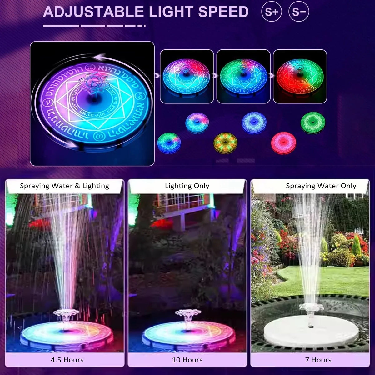 Powered Fountains Bath Garden Pond Fountain Solar Dcenta Bird with Control Light Remote for